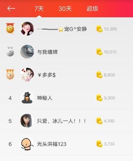 乖“我们的回忆，😘主播照片