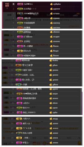 九小九，主播照片