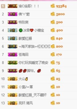 幸福酒家主播照片