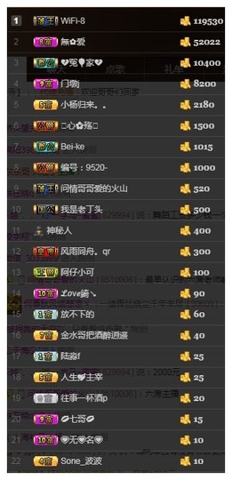 故乡111主播照片