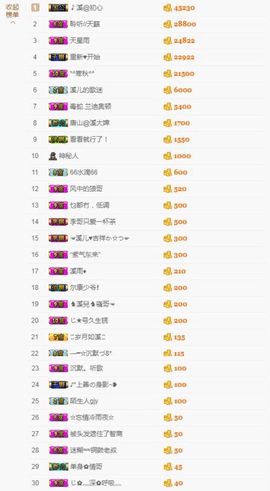 🎵小邓丽君🌺溪儿主播照片