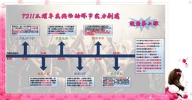 7978萌小夏♥休主播照片