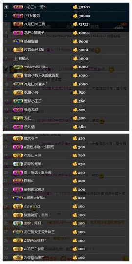 28888丶龙三主播照片