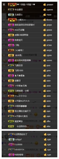 故乡111主播照片