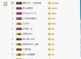 暖心今晚直播主播照片