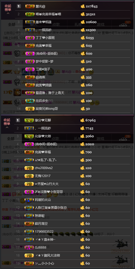 緣恩💖丁丁主播照片