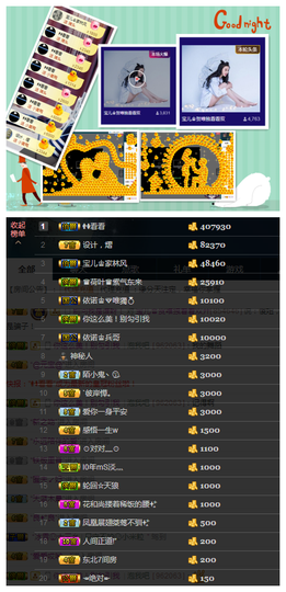 宝儿♚宝儿主播照片