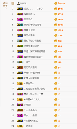 舞爷。主播照片