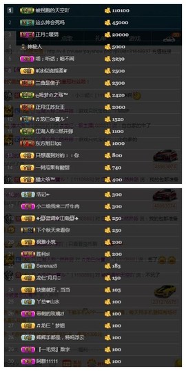 28888丶龙三主播照片