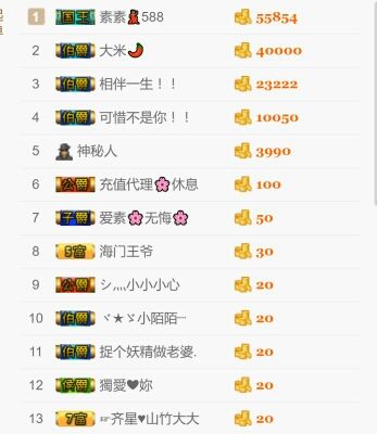 鄂E华哥爱上钓鱼主播照片