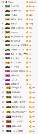 昵称违规，请重新修改主播照片