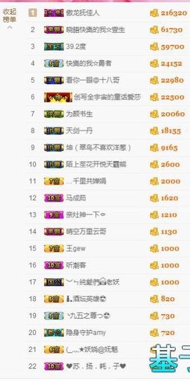 晓语Oo主播照片