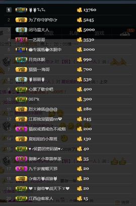 初夏贺善心郡公海子爵主播照片