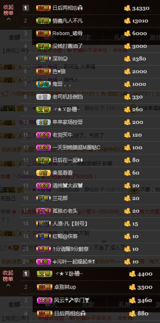 葉子賀我床侯爵啦的主播照片