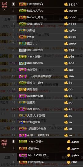 叶子贺我床侯爵啦主播照片