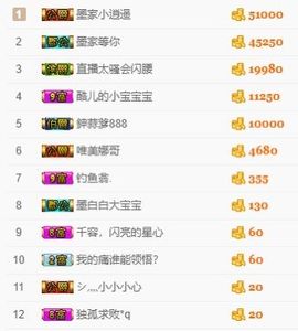江湖再见，退主播照片