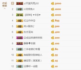 岚☆若冰♂主播照片