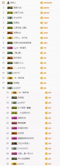 昵称违规，请重新修改主播照片