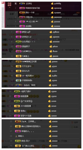 九小九，主播照片