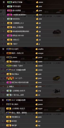 偌璃啊！主播照片