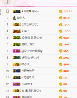 ～追寻主播照片