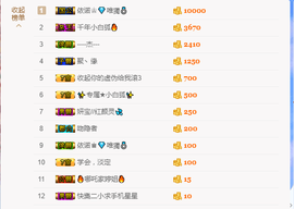 小魔鬼中的天使主播照片