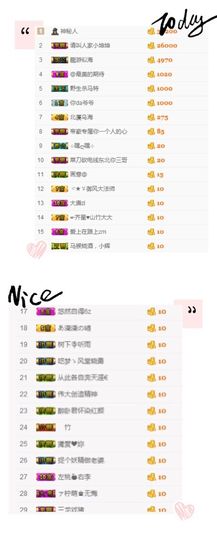 昵称违规，请重新修改主播照片