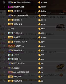 偌璃啊！主播照片