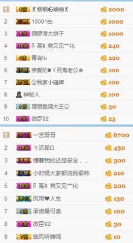 豆豆月底求升级主播照片