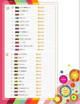 开心❤️❤️果主播照片