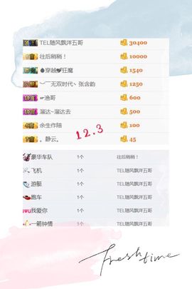 薇琪❥琪小瘦呀主播照片