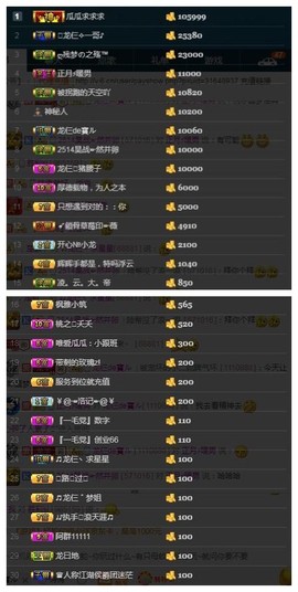 28888丶龙三主播照片