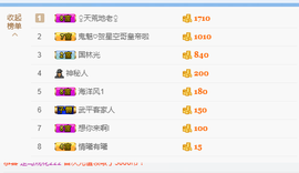 昵称违规，请重新修改主播照片