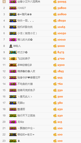 小艾回湖北不定时播主播照片