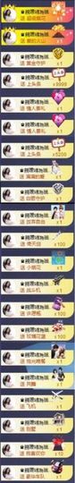 Sevenღ你七七呀主播照片