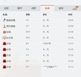 邻家小娜主播照片