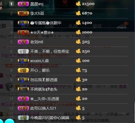 Lilly莉莉呀主播照片
