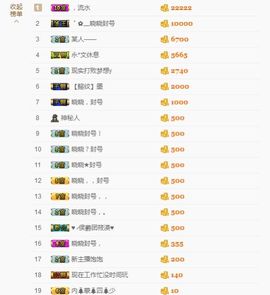 晓晓♚小暖主播照片
