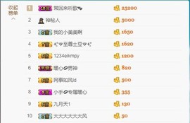 暖心今晚休息主播照片