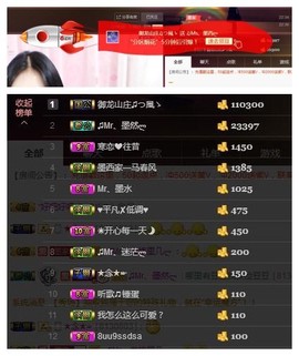 ♫Mr、墨西ლ主播照片