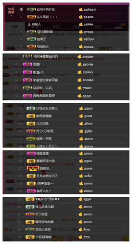 九小九，主播照片