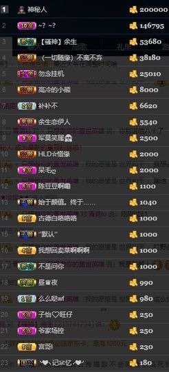 讨厌和汤圆主播照片