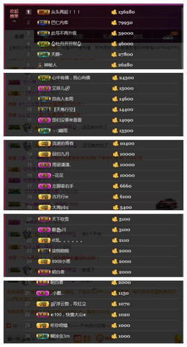 九小九，主播照片