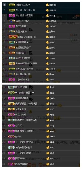 28888丶龙三主播照片