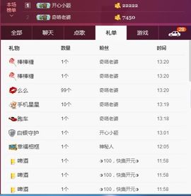 环保工人主播照片
