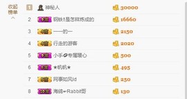 暖心今晚休息主播照片