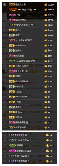 故乡111主播照片
