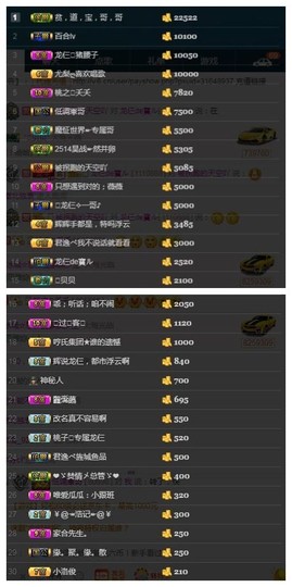 28888丶龙三主播照片