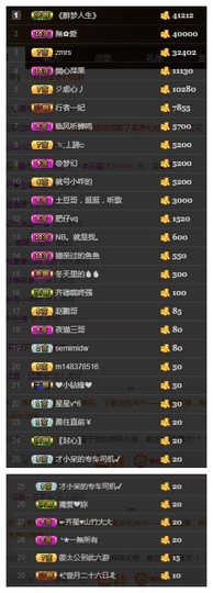 故乡111主播照片