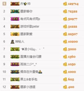 江湖再见，退主播照片